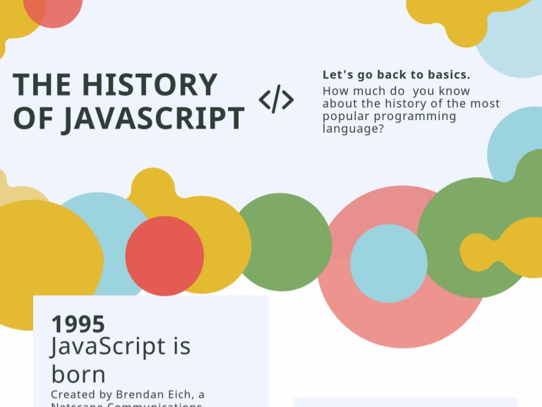 javascript history timeline